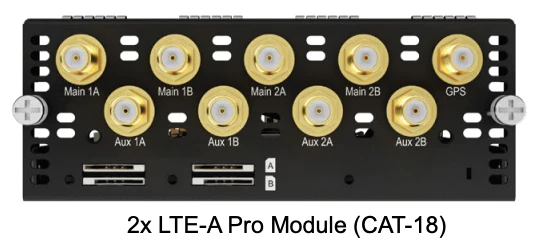 FlexModule Plus For EPX / SDX / SDX PRO - Image 3