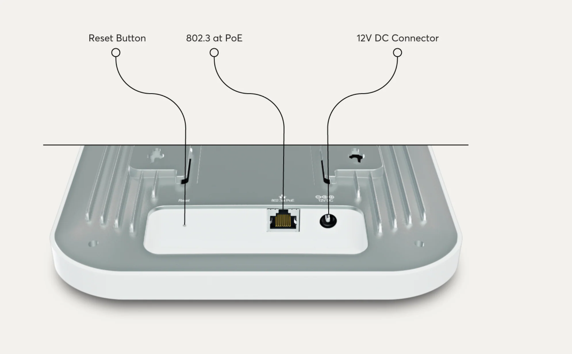 AP One AX Wireless Access Point - Image 5