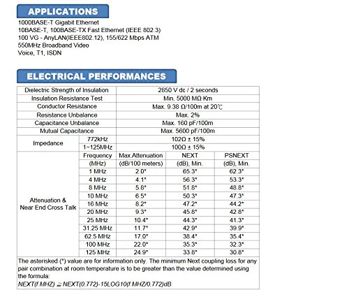 Ethernet 6' Network Patch Cable - Image 4