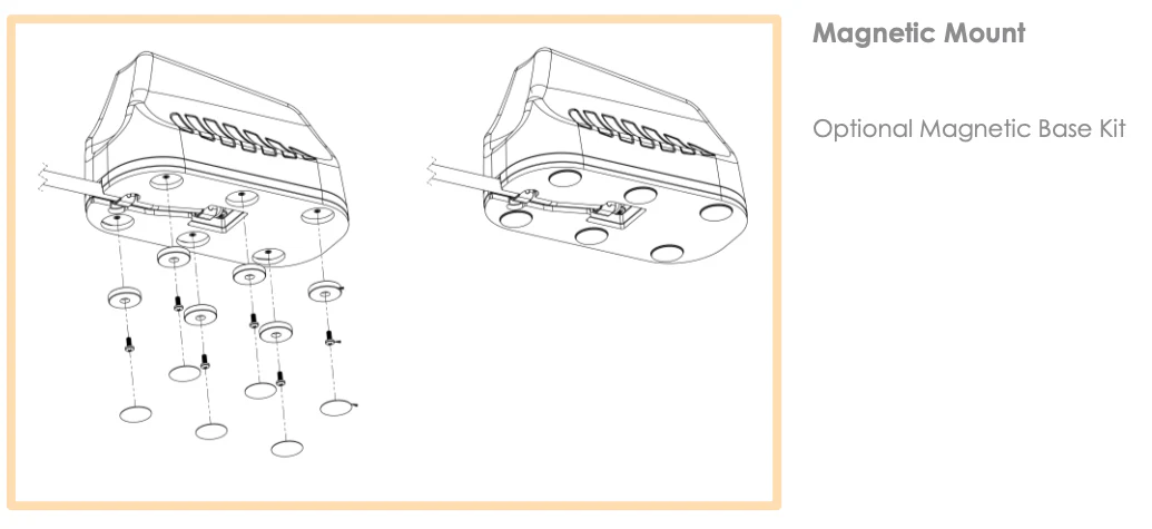 Poynting Magnetic Base Kit for Poynting Mimo 3 Series - Image 3