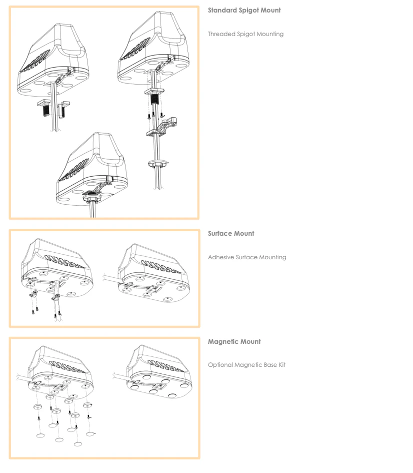Poynting 2-in-1 Roof Antenna - Image 6