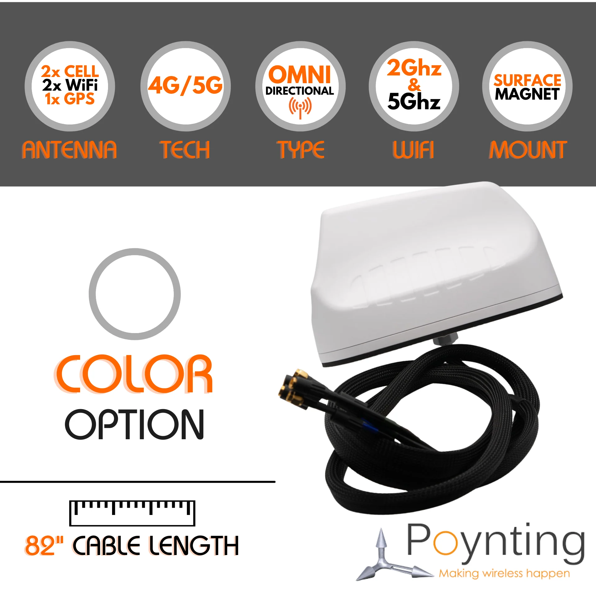 Poynting 5-in-1 RV & Marine Roof Antenna - Image 3