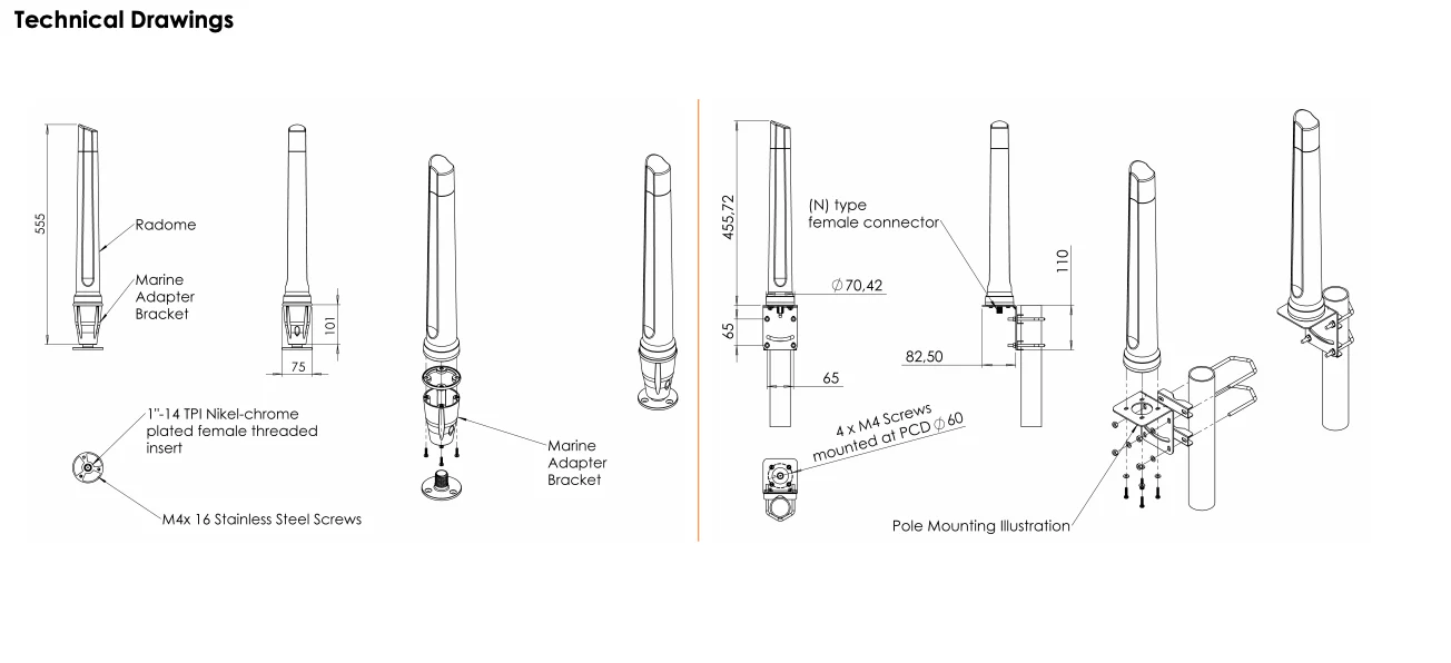 Poynting OMNI-291 Marine Antenna - Image 7