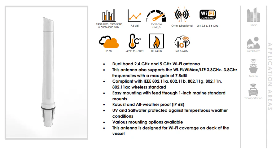 Poynting OMNI-496 WiFi Marine Antenna - Image 4
