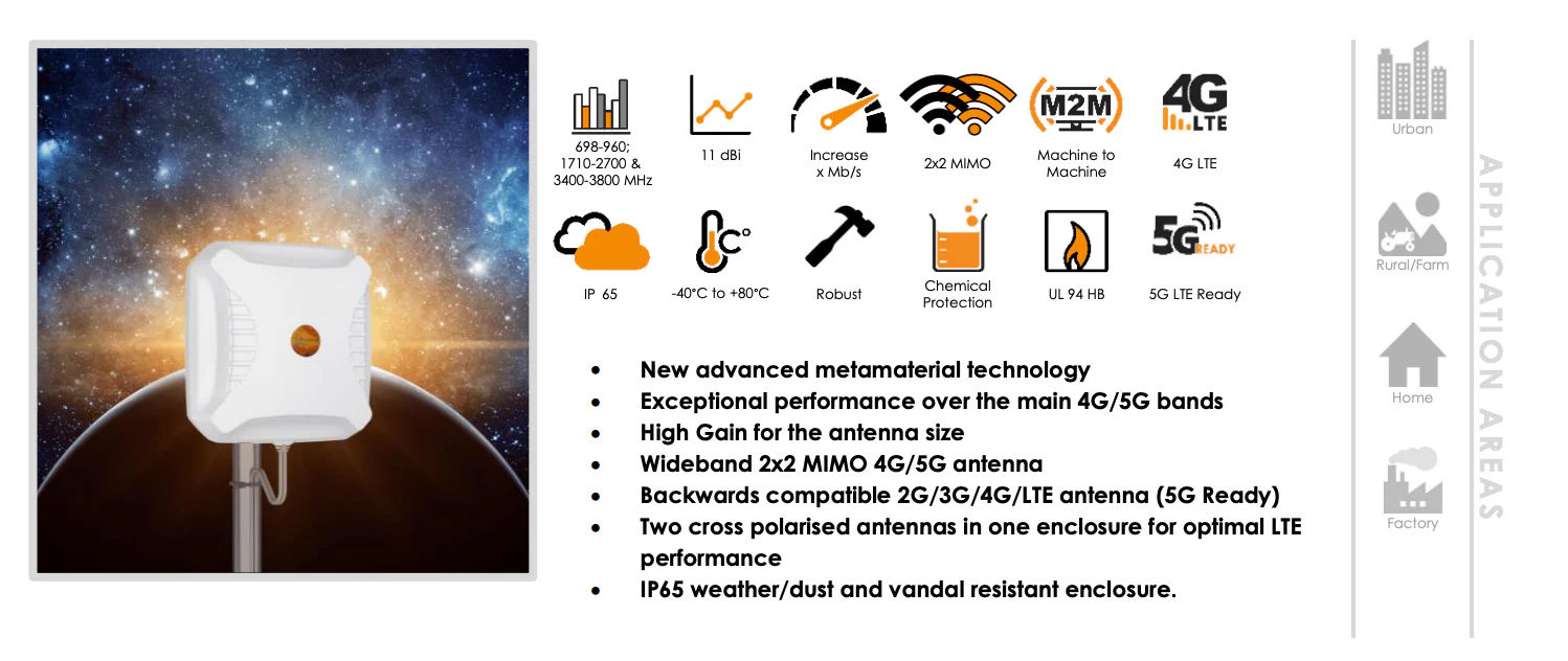 Poynting XPOL 5G Directional Antenna (Global) - Image 3