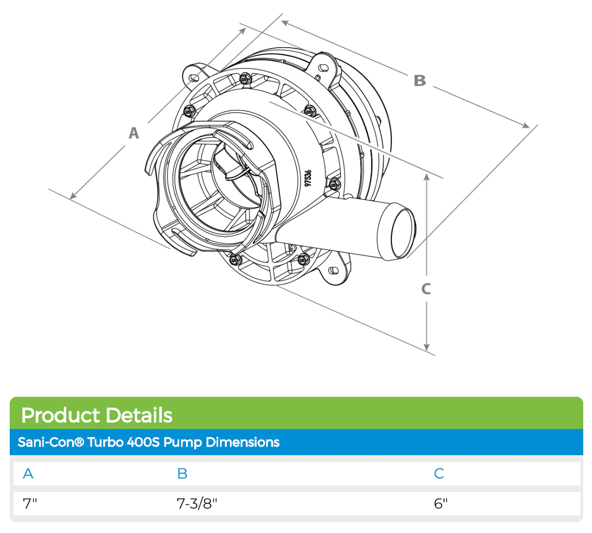 Thetford Sani-Con Turbo 400S - Image 6